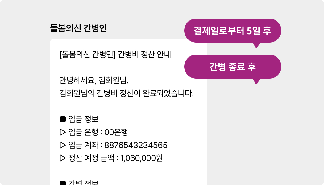 information use card